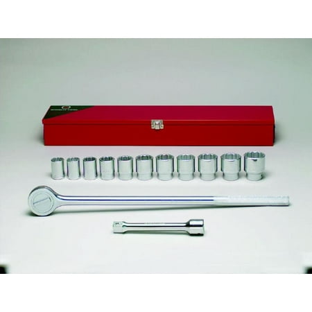 Socket Sets