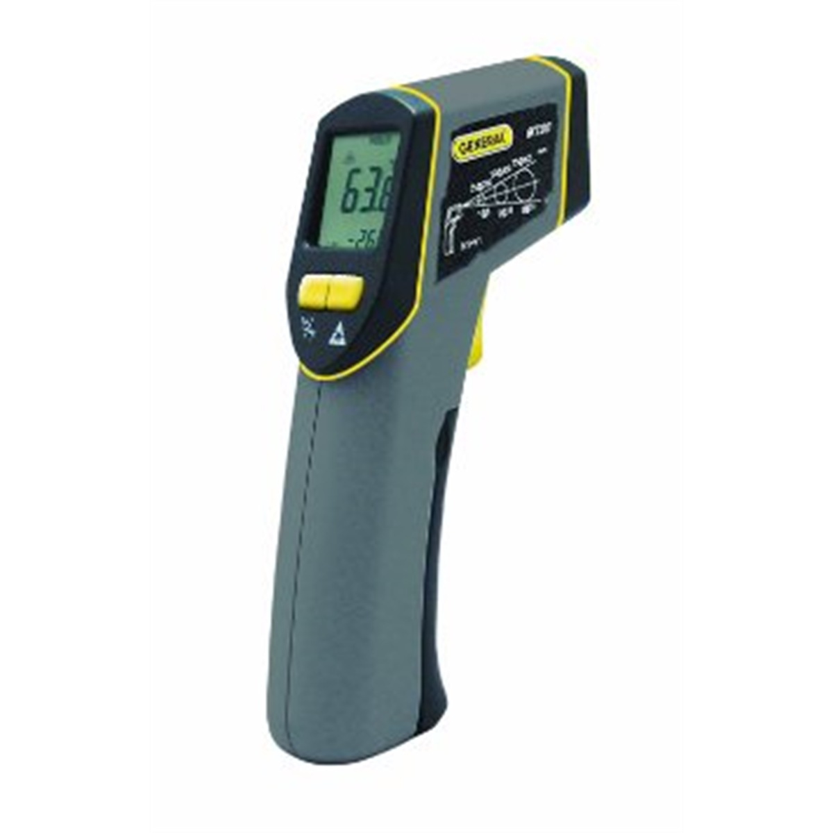 Titan Temperature Tools