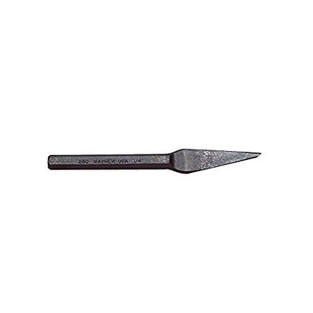 9620wright-tool-9620-18-x512-round-nose-chisel