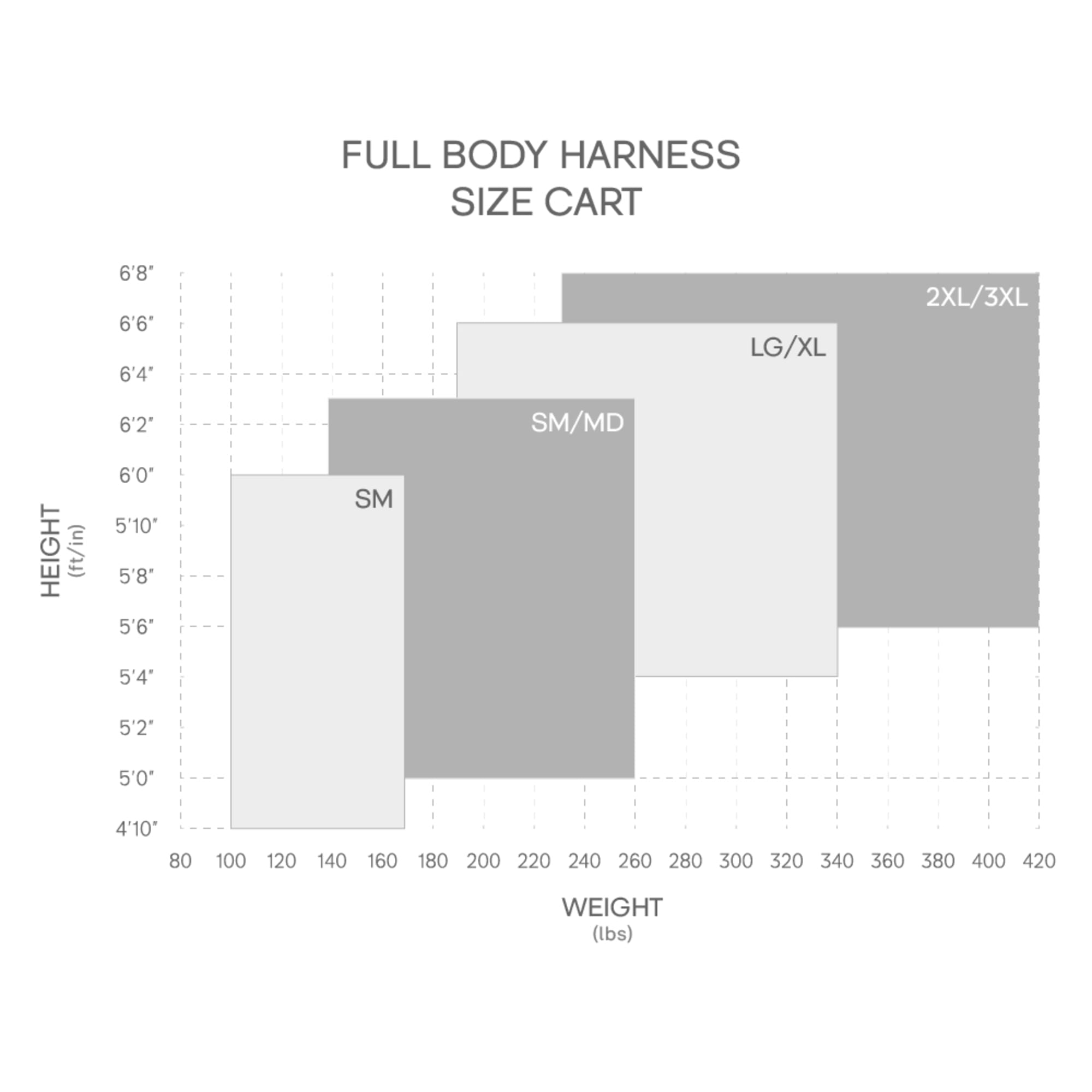 full-body-quick-release-safety-harness-w-heavy-duty-tool-belt-2160-00-sm-ironwear