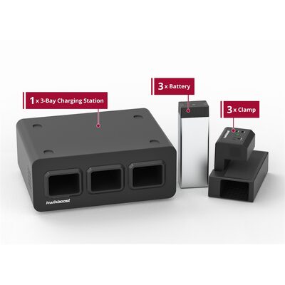Luxor Light Use Bundle - cordless charging ssytem