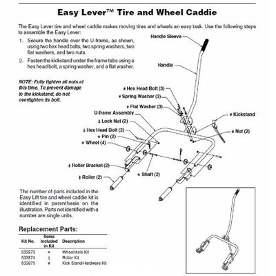 OTC DOLLY WHEEL KITS