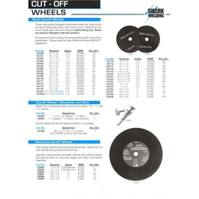 Shark Industries 4-1/2 X 3/32 X 7/8 CUT-OFF
