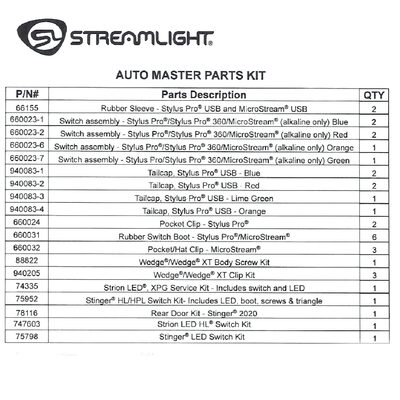Streamlight Auto Master Parts Kit
